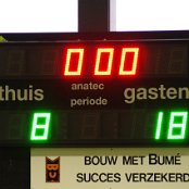 De eindstand.
